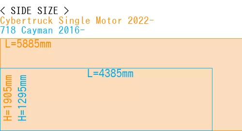 #Cybertruck Single Motor 2022- + 718 Cayman 2016-